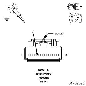 GC0053202