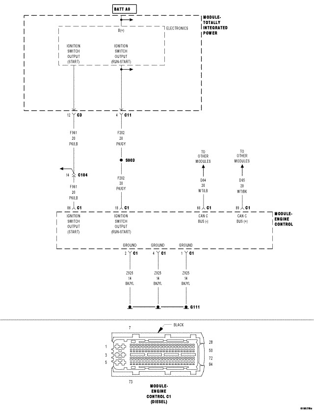 GC0053206