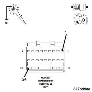 GC0053220