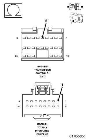 GC0053221