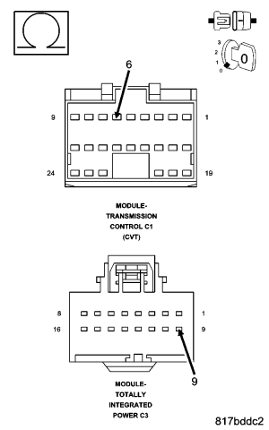 GC0053222