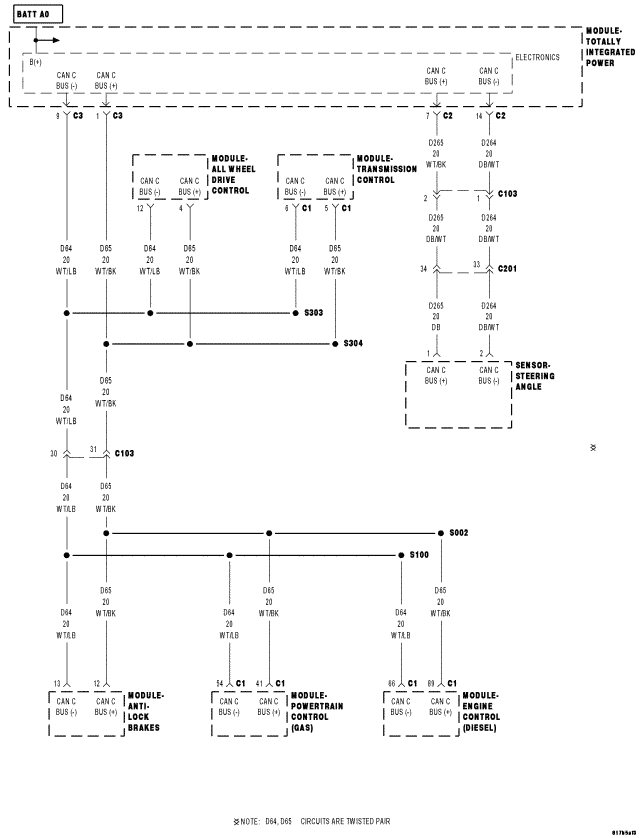 GC0053229