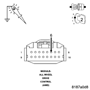 GC0053233