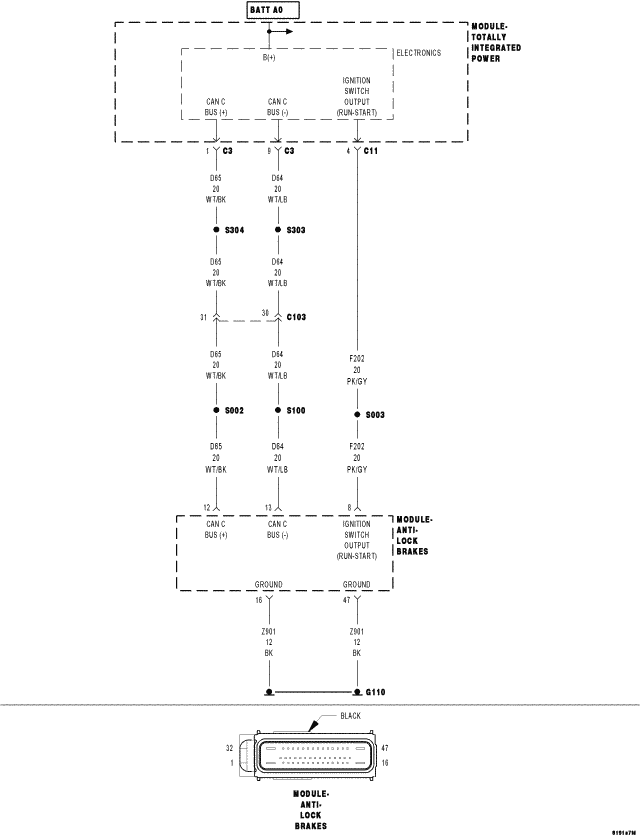 GC0053254