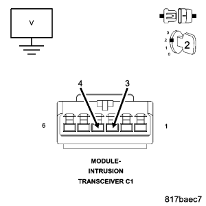 GC0053285