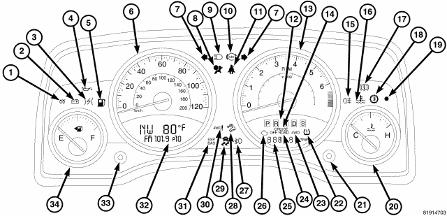 GC0053438