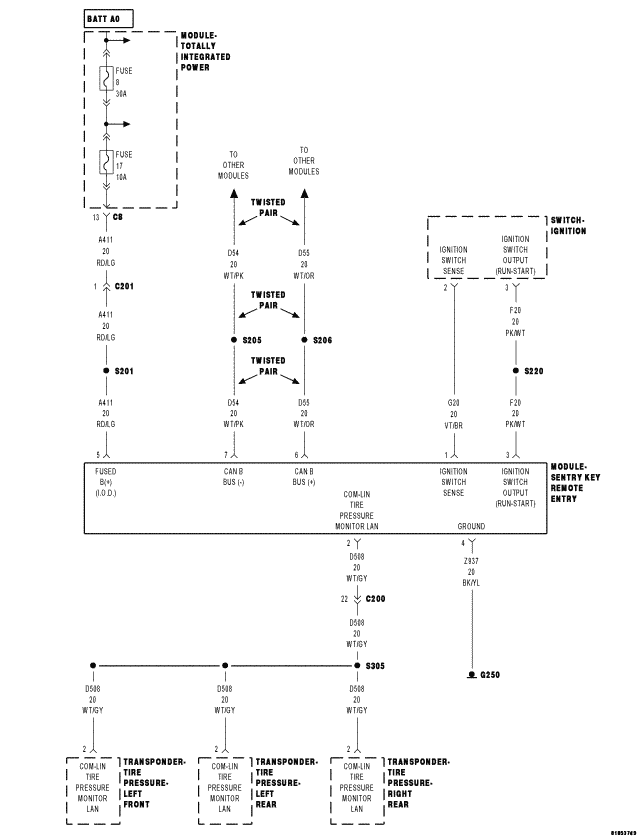 GC0053732