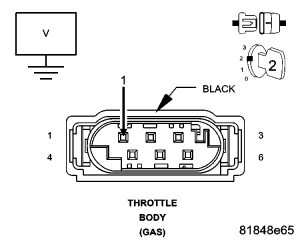 GC0053895
