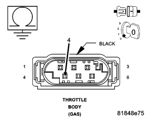 GC0053899