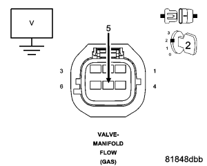 GC0054051