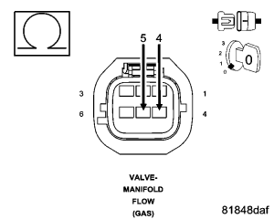 GC0054057
