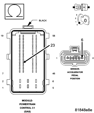 GC0054186