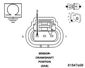 GC0054201