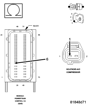 GC0054206
