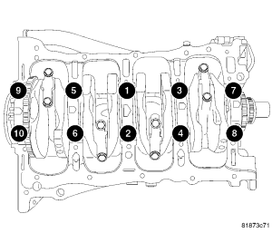 GC0054661