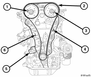 GC0055131