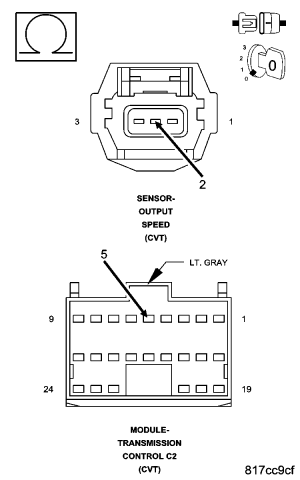 GC0056468