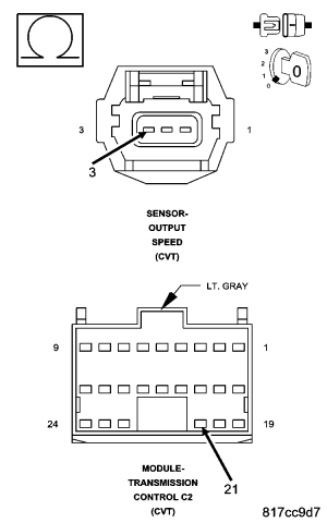 GC0056470