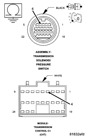GC0056481