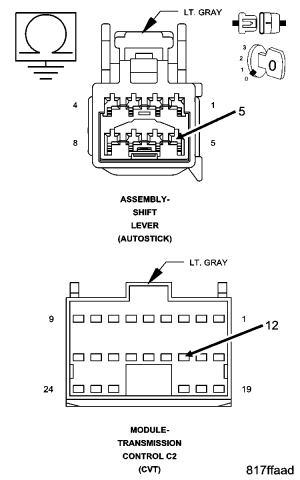 GC0056487