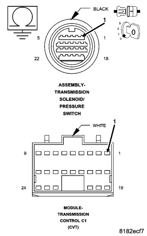 GC0056491