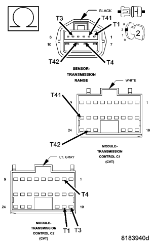 GC0056495