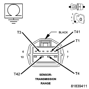GC0056496
