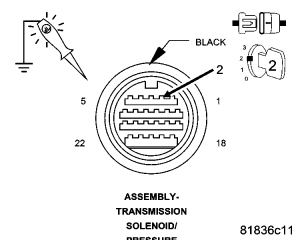 GC0056502