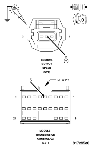 GC0056508