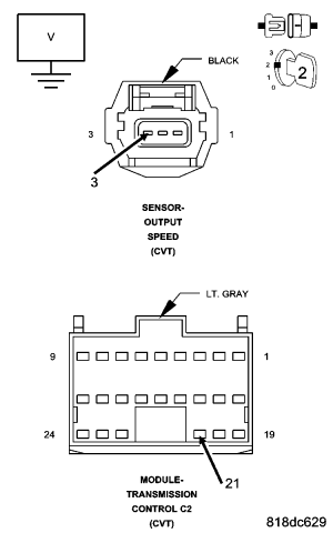 GC0056509