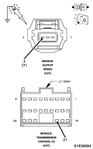 GC0056510
