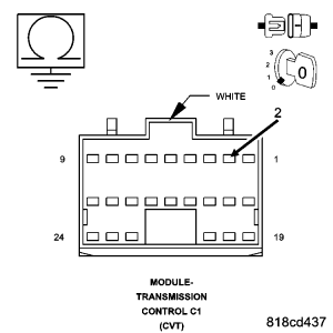 GC0056517