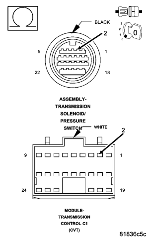 GC0056518