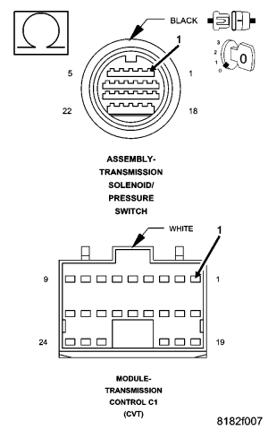 GC0056521