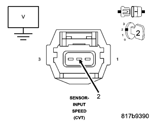 GC0056522