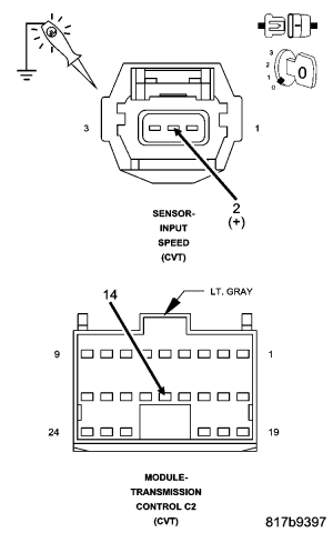 GC0056523