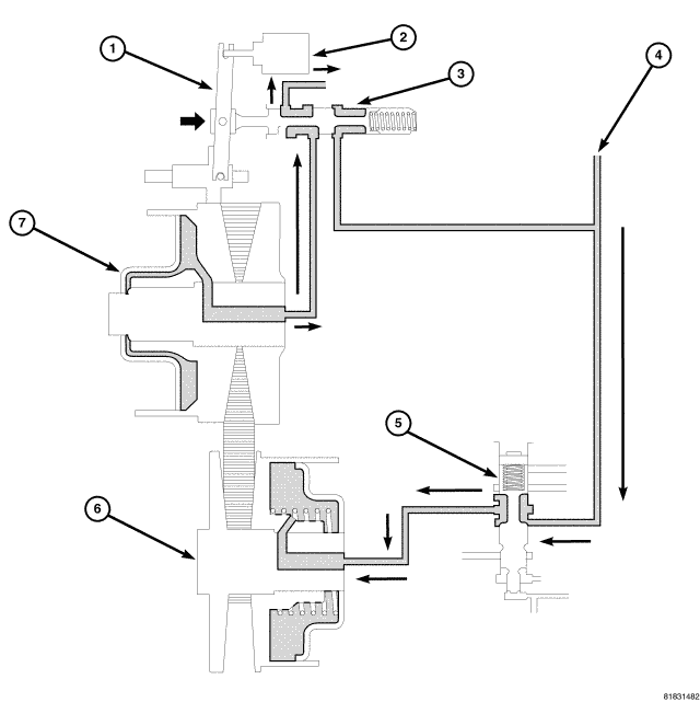 GC0056532
