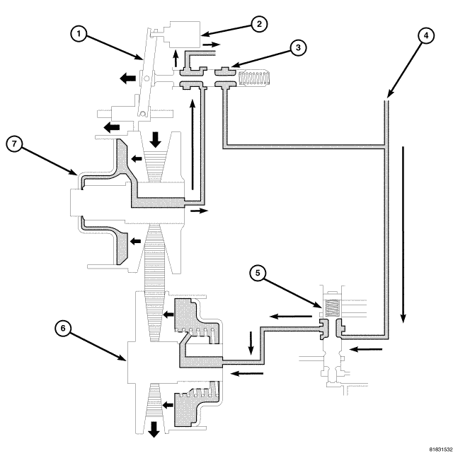 GC0056533