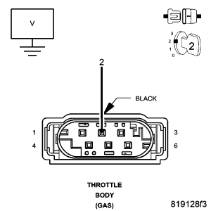 GC0056781