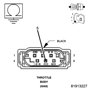 GC0056784