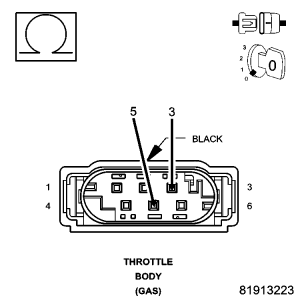 GC0056785