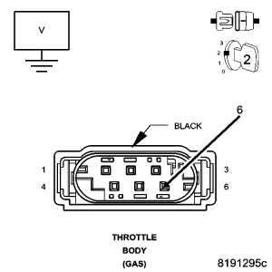 GC0056799