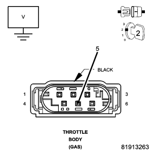 GC0056800