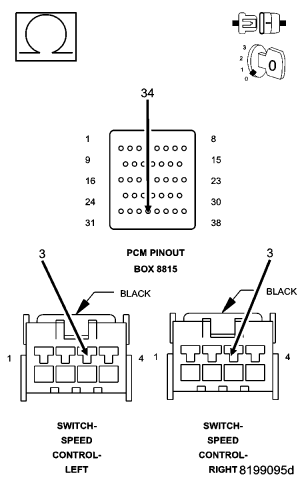 GC0056811