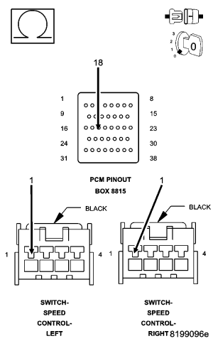 GC0056812