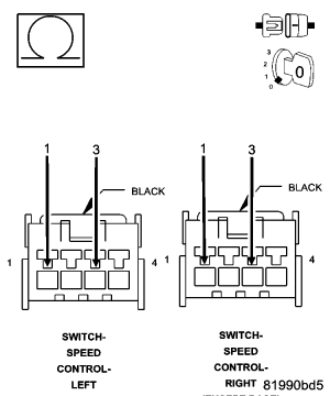 GC0056815