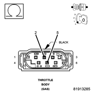 GC0056852