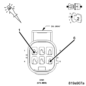GC0058143