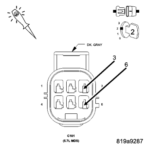 GC0058145
