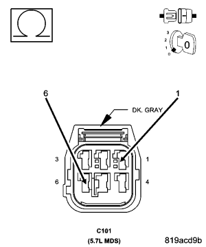 GC0058150